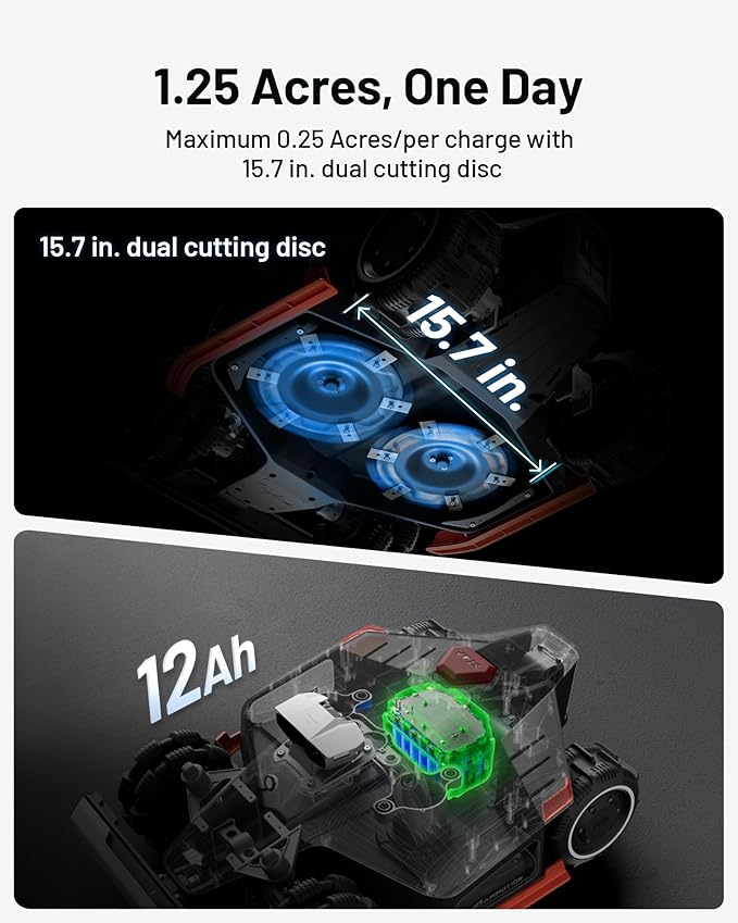Mammotion LUBA 2 AWD 3000HX robotic lawn mower product image 6