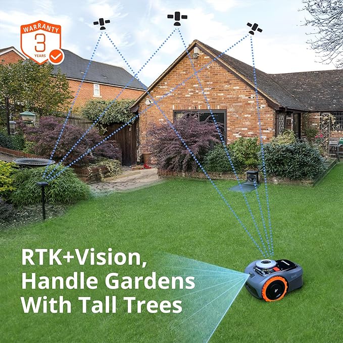 Segway Navimow i110N Robotic Lawn Mower – Wire-Free RTK + Vision