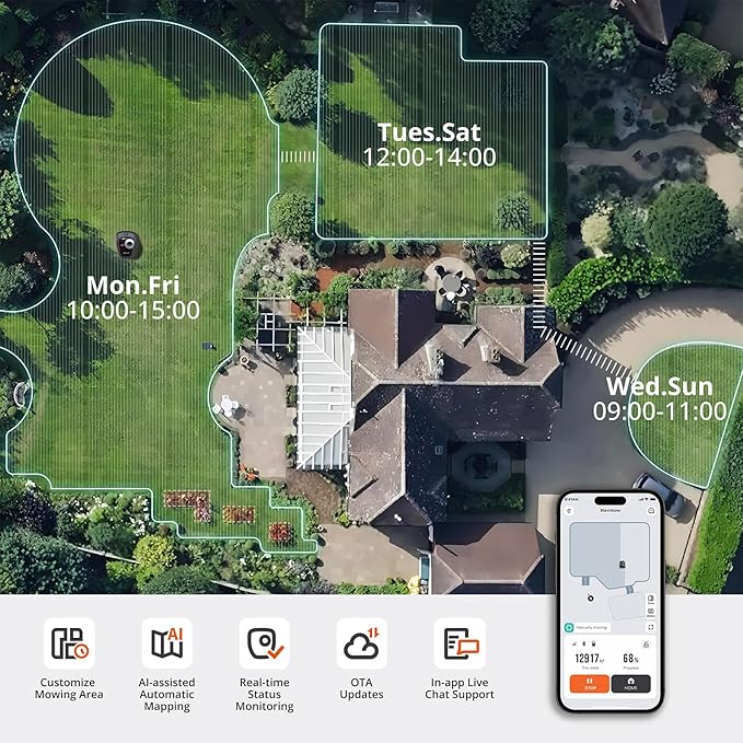 Segway Navimow i110N Robotic Lawn Mower – Wire-Free RTK + Vision