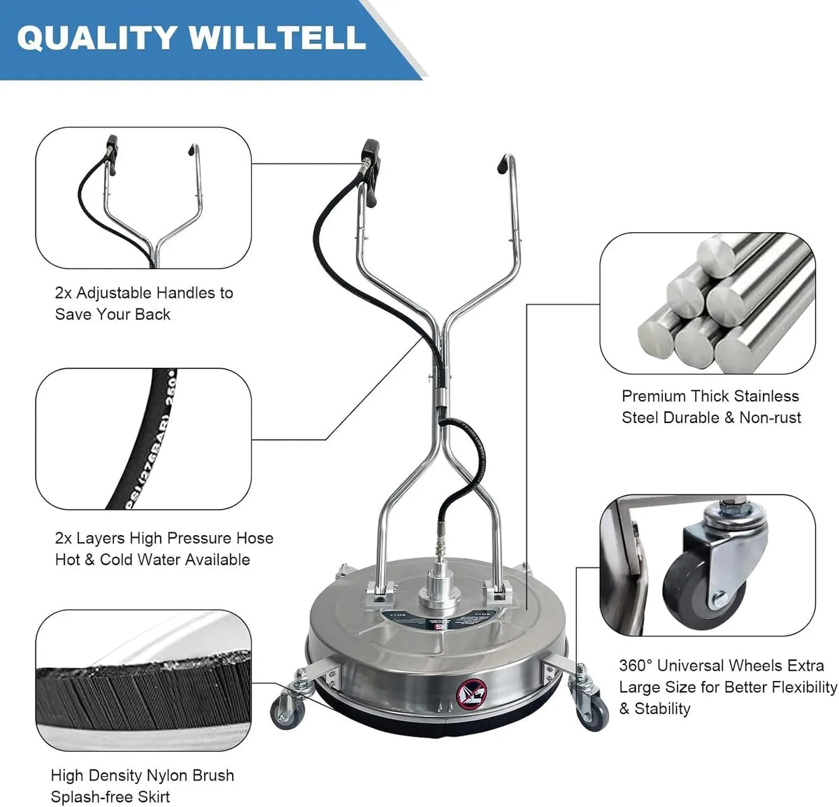 20" Pressure Washer Surface Cleaner – 4 Wheels & Dual Handles