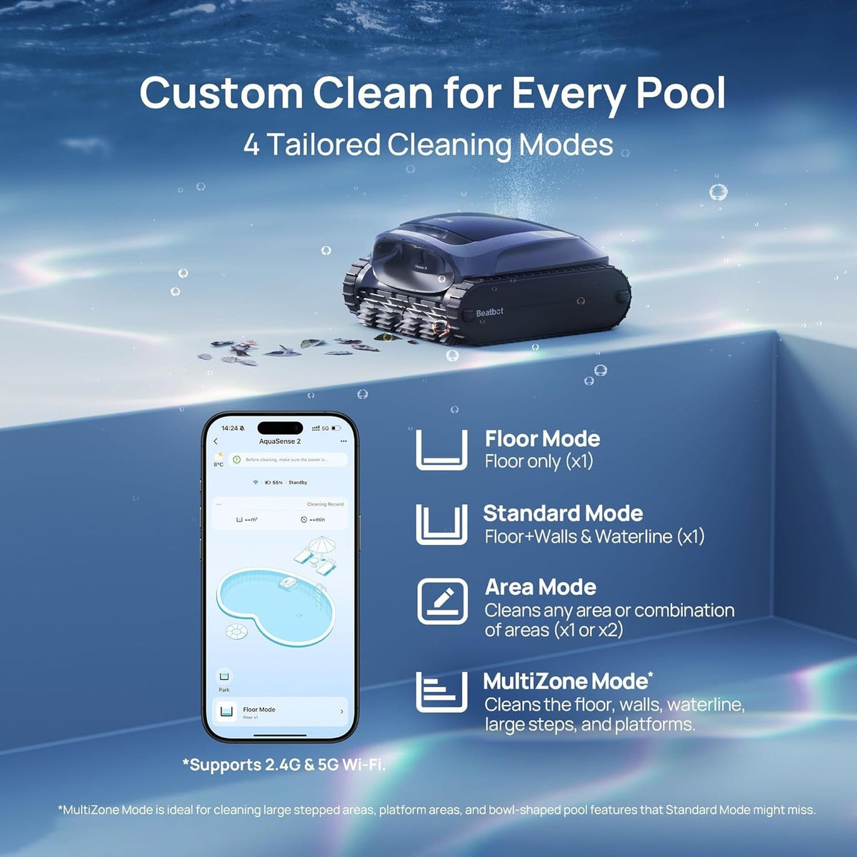 Beatbot AquaSense 2 + iSkim Pool Cleaning Bundle